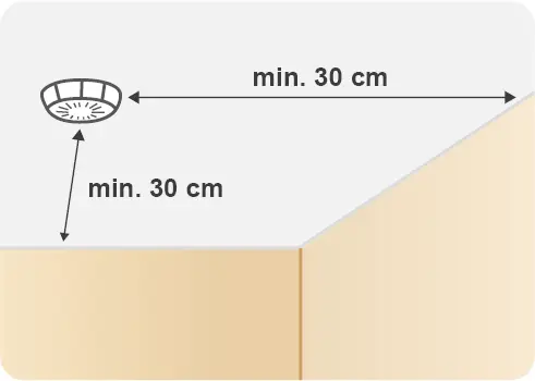 Position détecteur de fumée au plafond