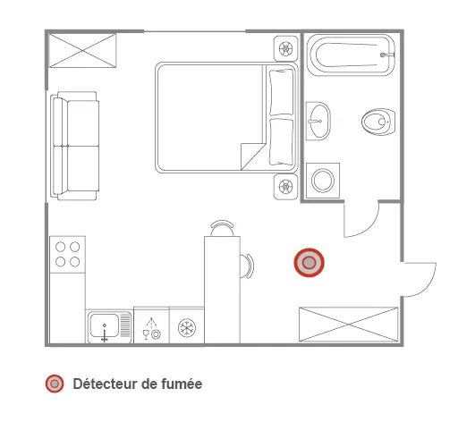 Plan d'un studio