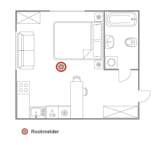 Plattegrond van een studio