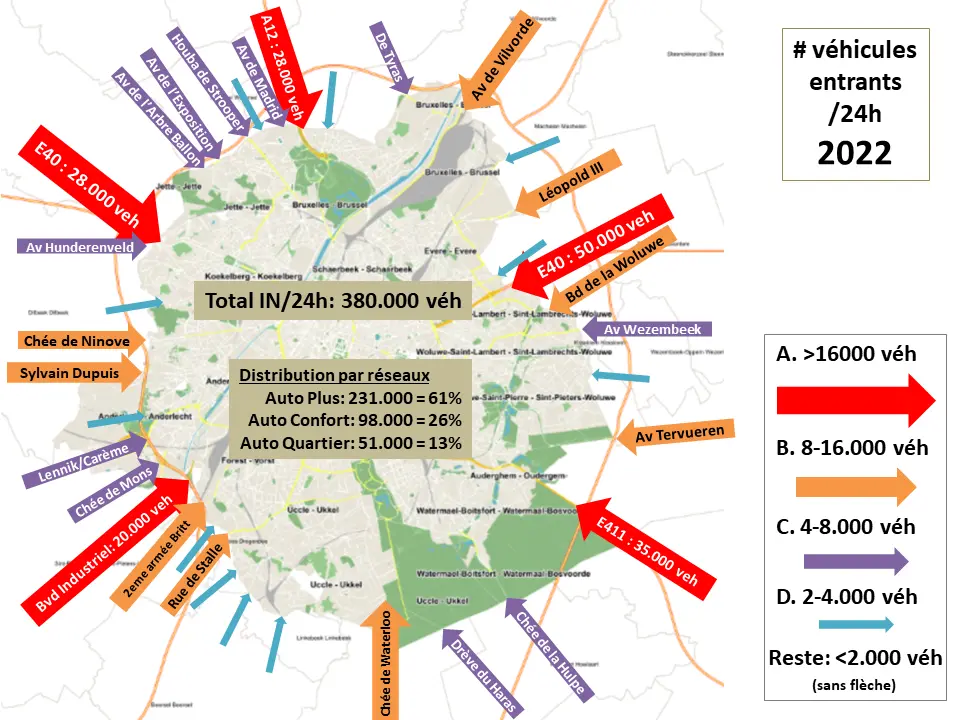 Image des entrées de villes et des flux entrants et sortants