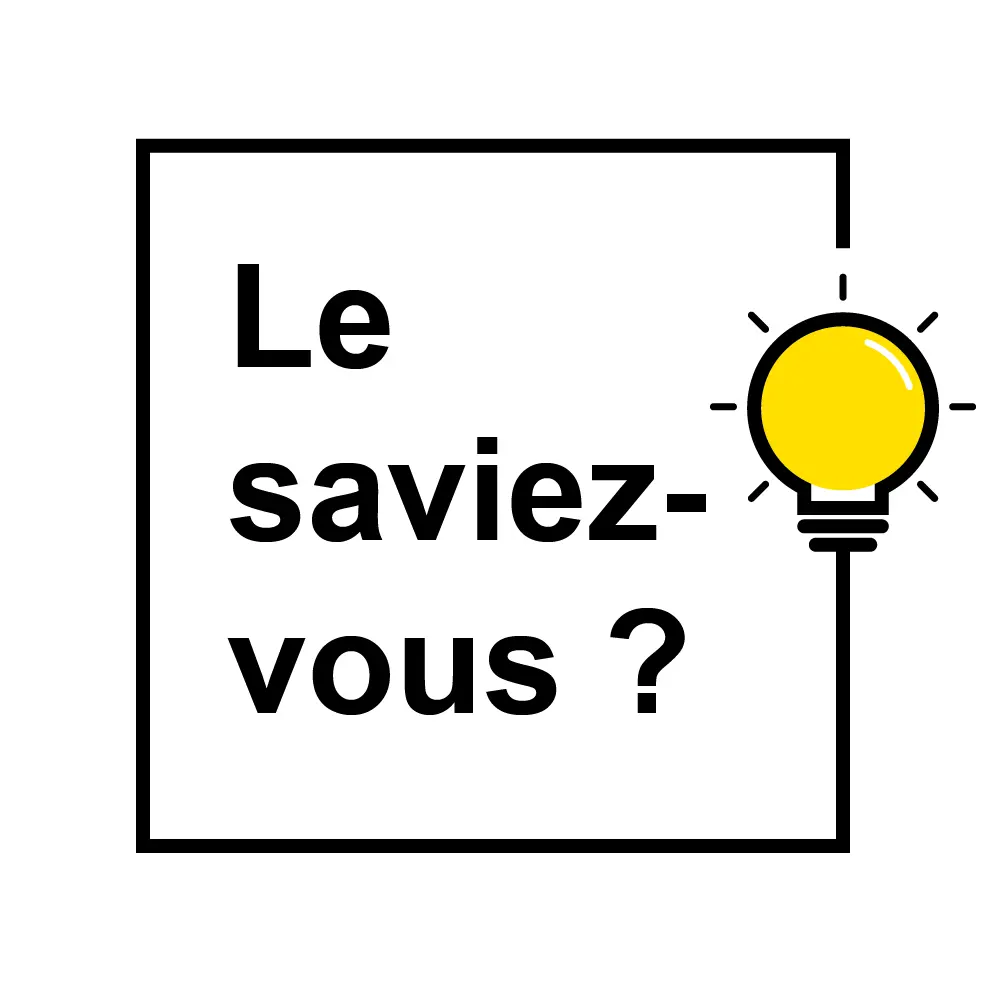 Le saviez-vous?