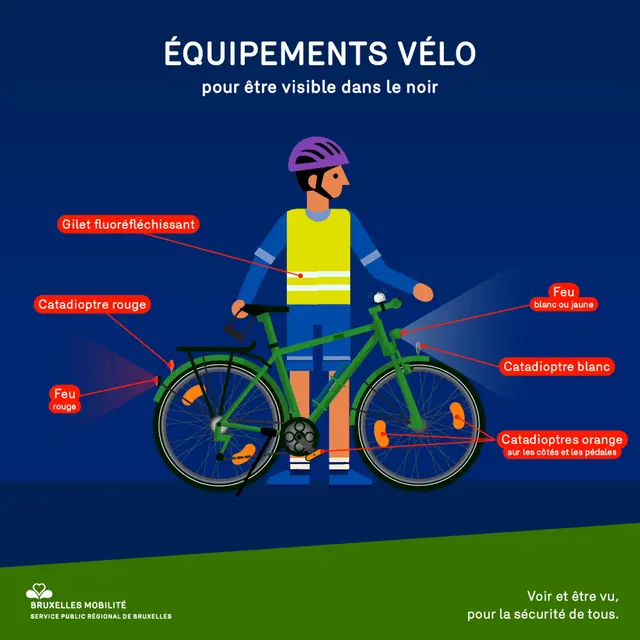 équipements vélo