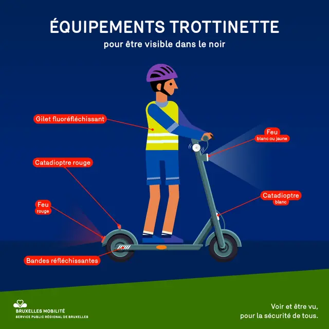 équipements trottinette